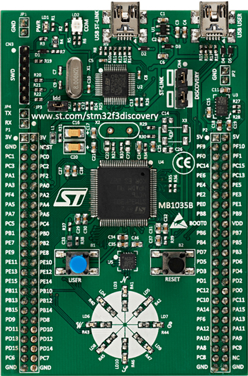 ../_images/stm32f3discovery.jpg